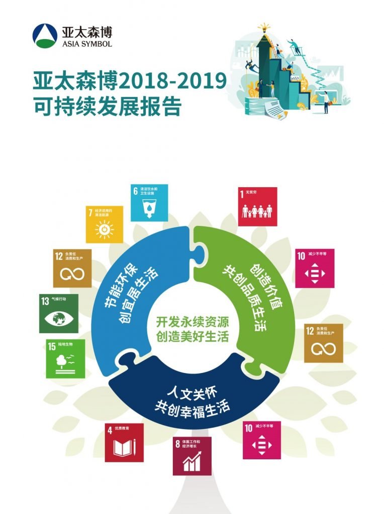 Asia Symbol Sustainable Development Goals